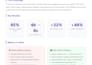 build an ai powered chatbot for your website